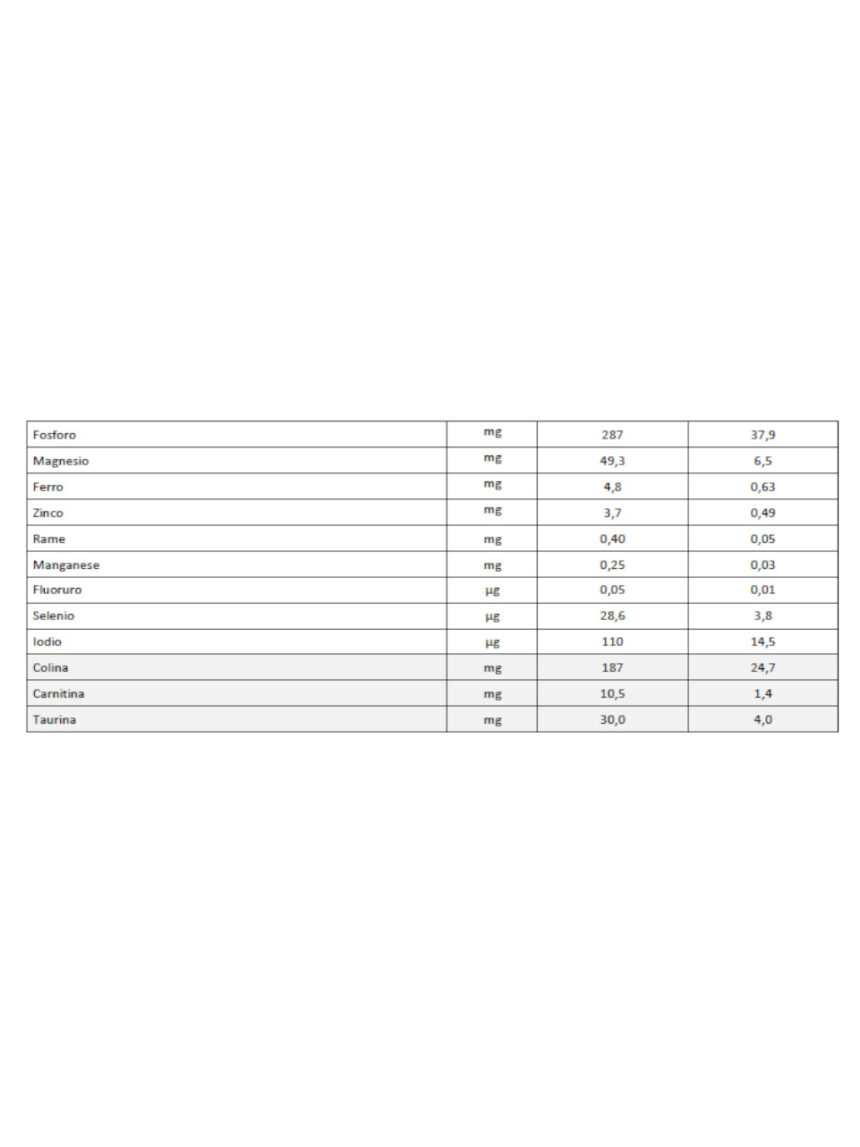 Humana dg1 comfort 700 gr - Humana